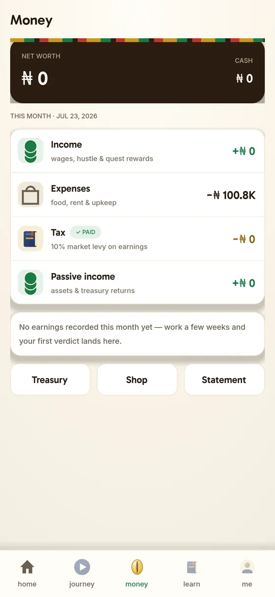 Earning and spending - Sankofa: Finance Heroes